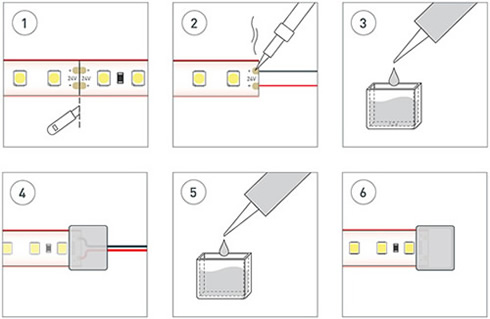 led лента Arlight RTW-SE-A120-8mm 24V Day4000 IP65 - герметизация соединений