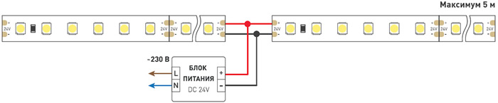 led лента Arlight RTW-SE-A120-8mm 24V Day4000 IP65 - подключение 2 лент с 1 стороны