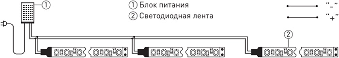 led лента LS2835-14,4-180-12-IP20-1 year-5m "Эра" - схема подключения