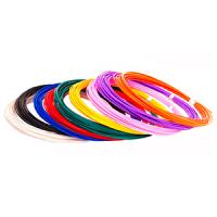 Набор пластика PLA 9 цветов (9*10м)