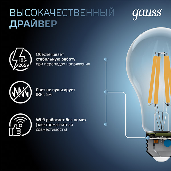 Лампа светодиодная 220В Е27 15Вт 4100К 1450лм стандарт A60 прозрачная филамент Gauss 