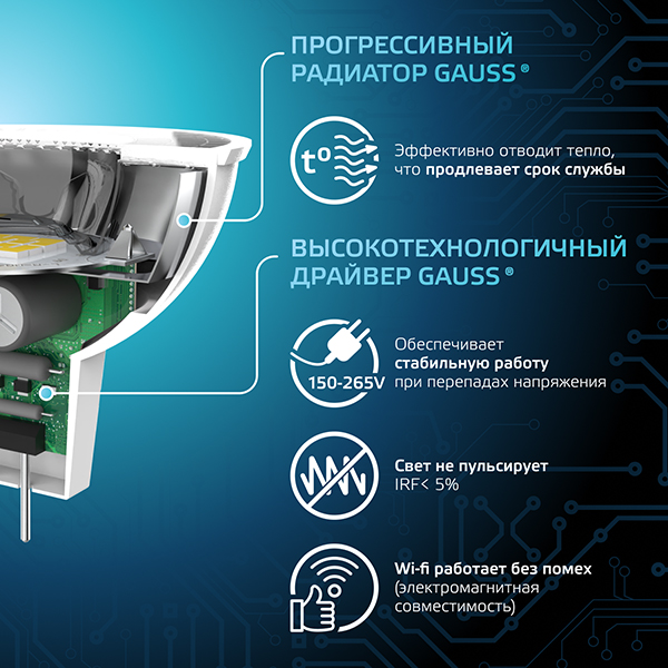 Лампа свд 220В GU5.3 9Вт 4100К 830лм MR16 прозрачная Gauss 