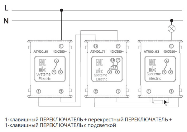 AtlasDesign карбон переключатель 1кл скрытая 10А IP20 перекрестный
