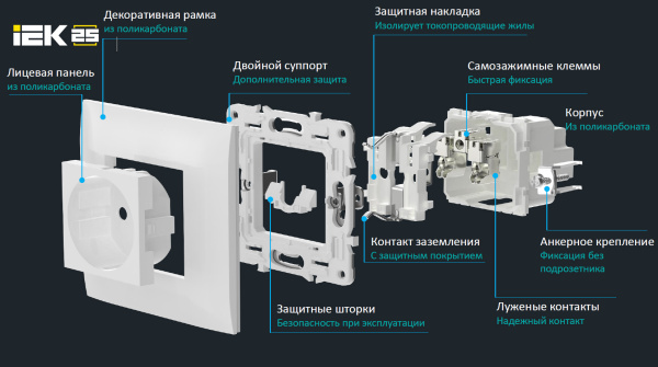 Сканди арктический белый розетка скрытая 2-мест заземление с крышкой шторки IP44