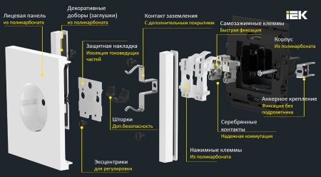 Фортепиано белый розетка скрытая 2-мест заземление шторки IP20 