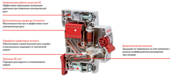 Автомат 2Р 20А C 4,5кА MD63S DKC YON max 