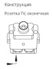 AtlasDesign белый розетка TV оконечная скрытая 1-ая