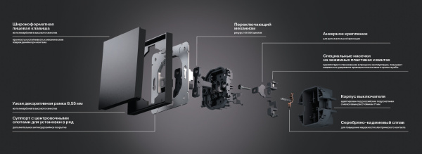 Миле Стронг антрацит механизм TV оконечная скрытая 1-ая 