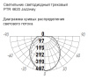 Светильник трековый светодиодный PTR  4620 20W 4000K 165° WH IP40 Jazzway