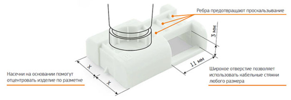 Площадка монтажная с отверстием 32*20мм белый ПРОМРУКАВ д/прям монтажа 100шт