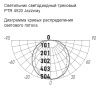 Светильник трековый светодиодный PTR  4520 20W 4000K 130° WH IP40 Jazzway