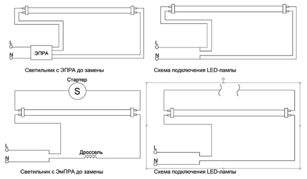 Лампа свд G13 Т8 1200мм 48Вт 6400К 4400лм матовая Feron