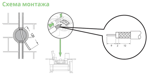 AtlasDesign бежевый розетка TV оконечная скрытая 1-ая