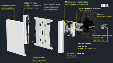 Фортепиано серый переключатель 1кл скрытая 10А IP20 