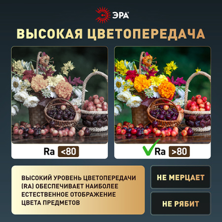 Светильник настенно-потолочный свд 24Вт 4000К 1560лм многогранник белый  ЭРА 