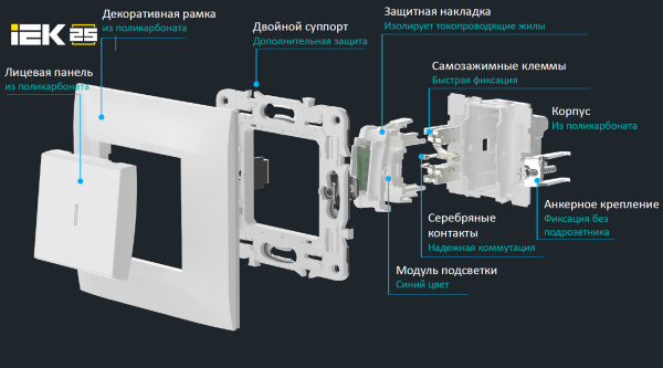 Сканди черный выключатель 1кл с подсветкой скрытая 10А IP20